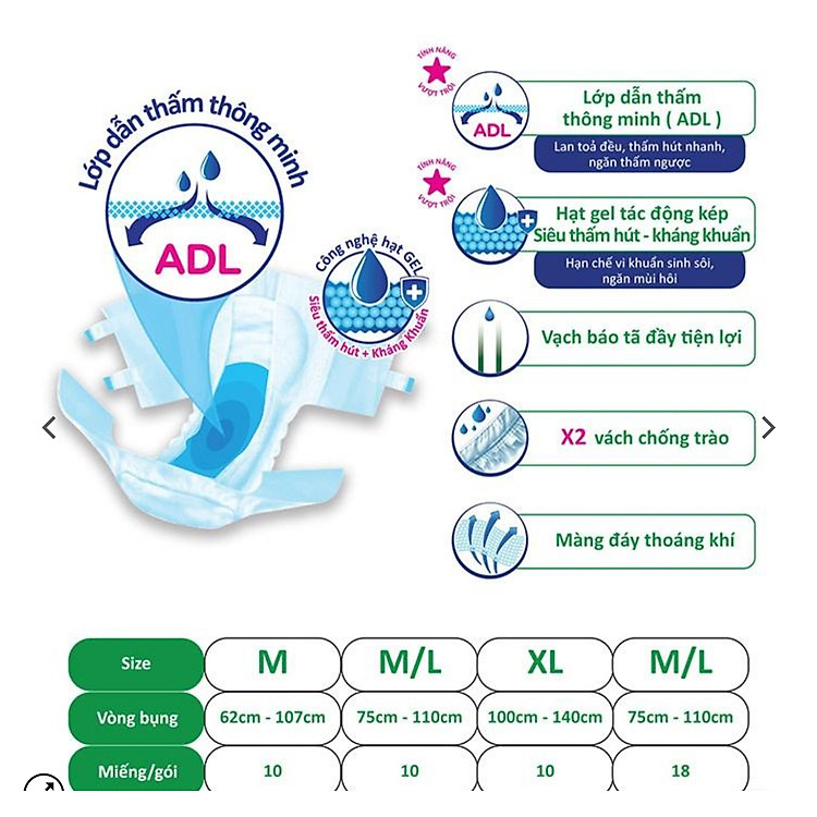 Combo 6 Gói Tã Quần Sunmate XL7 Chính hãng Giá tốt - Hình ảnh 3