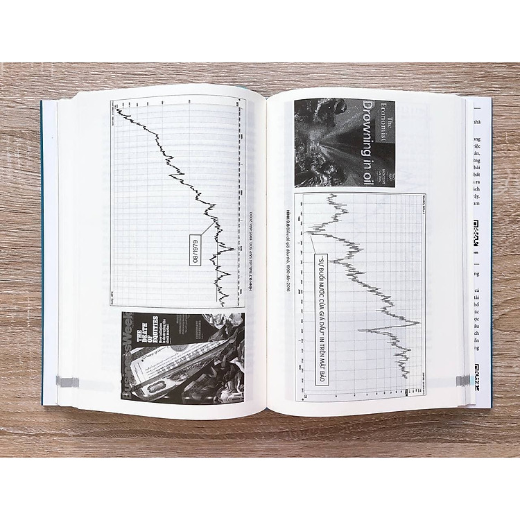 Khám Phá Nghệ Thuật Giao Dịch Tiền Tệ Chuyên Nghiệp - Ảnh 5