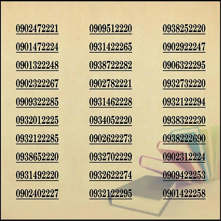 Sim Mobifone Lộc Phát - Phong thuỷ -Hàng chính hãng