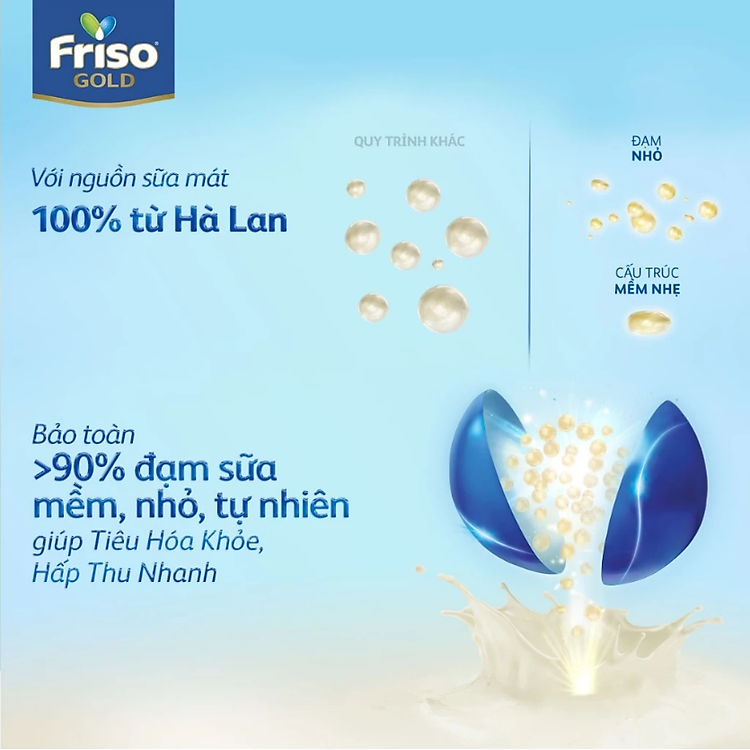 Nơi mua Sữa Bột Friso Gold 4 Hộp 3.2kg Uy tín Ưu đãi - Hình ảnh 4