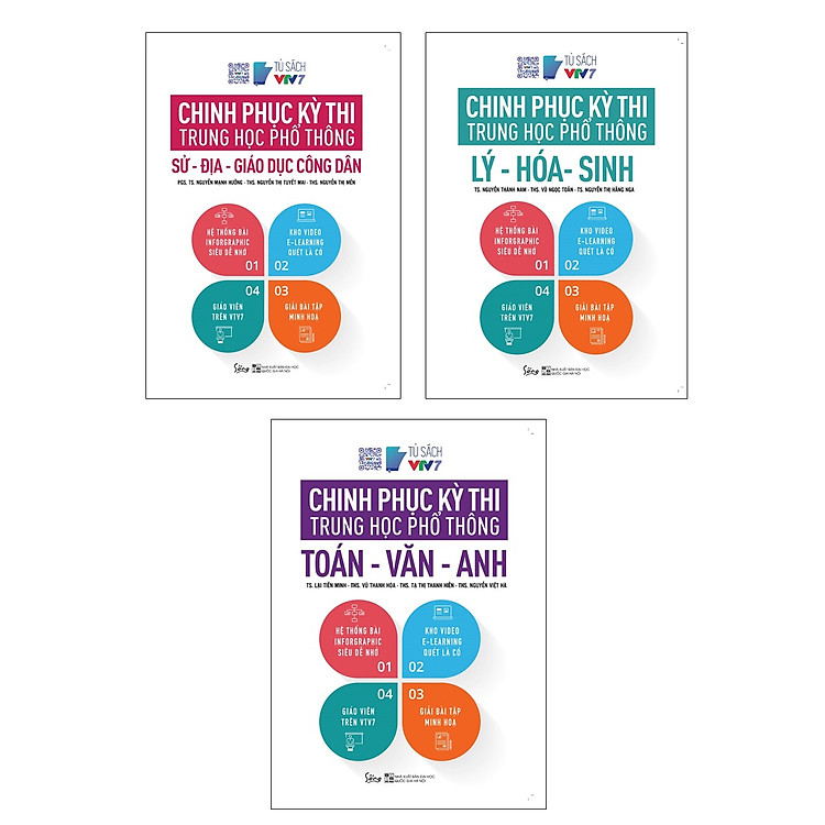 Chinh Phục Kỳ Thi Trung Học Phổ Thông