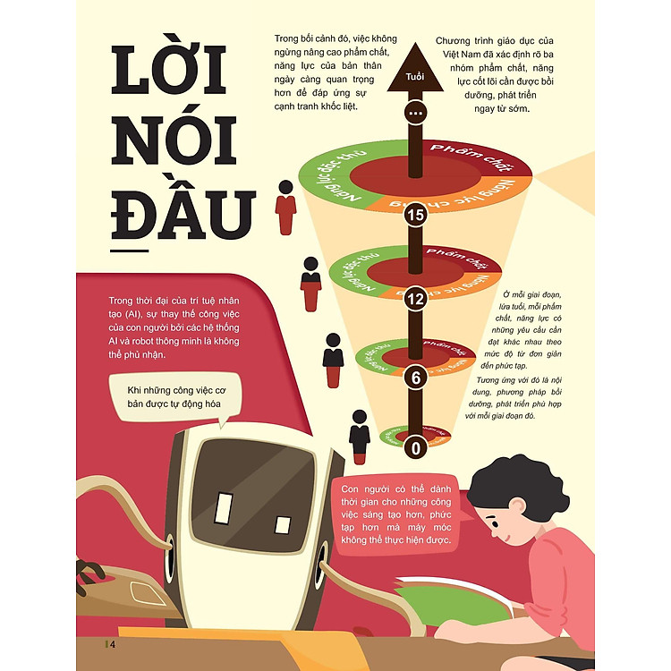 Đột Phá Tư Duy Toán 11 - Tập 1 - Ảnh 2