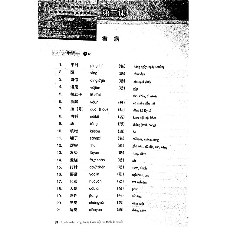 Luyện Nghe Tiếng Trung Quốc Cấp Tốc (Trình Độ Sơ Cấp)