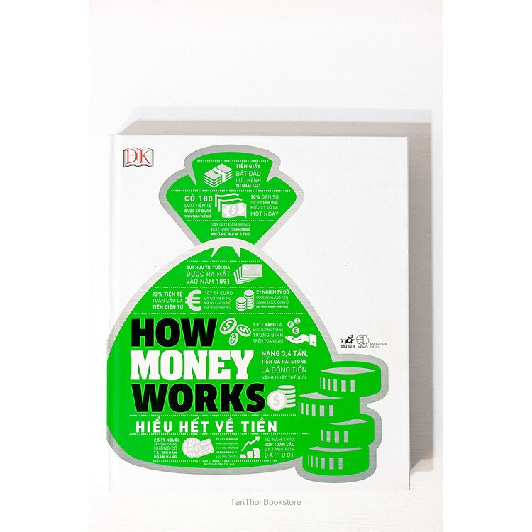 How Money Works – Hiểu Hết Về Tiền