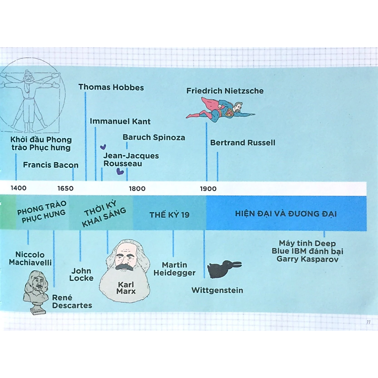Cool Series: Triết Học Kỳ Thú (Tái Bản 2020) - Ảnh 4