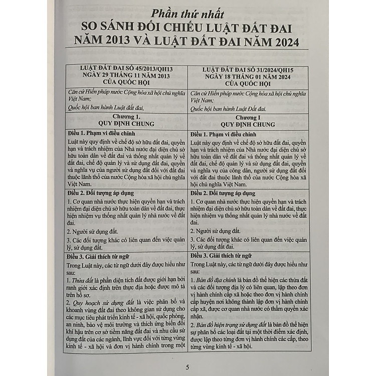 So sánh Luật Đất Đai năm 2013 – năm 2024 - Ảnh 3