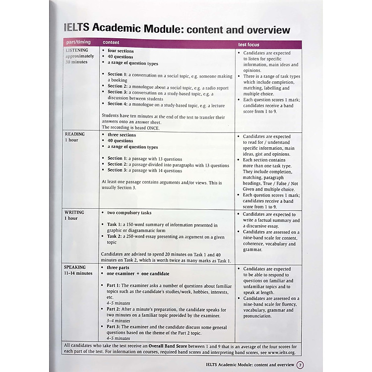 Complete IELTS B2: Student's Book + Workbook (with answer & Audio CD) - Ảnh 5