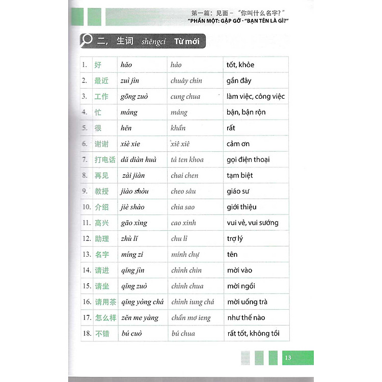 5000 Từ Vựng Tiếng Trung Thông Dụng Nhất Theo Khung HSK (Có Hướng Dẫn Phần Mềm APP Để Luyện Nghe) - Ảnh 2