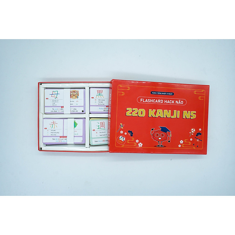 Flashcard Hack Não 220 Kanji N5 - Hướng Dẫn Học Qua Câu Chuyện - Ảnh 3
