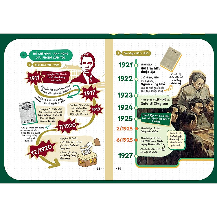 P.H.A.O Lịch Sử Ôn Luyện Thi Tốt Nghiệp THPT, ĐGNL (Lấy Gốc Lí Thuyết) - Ảnh 5