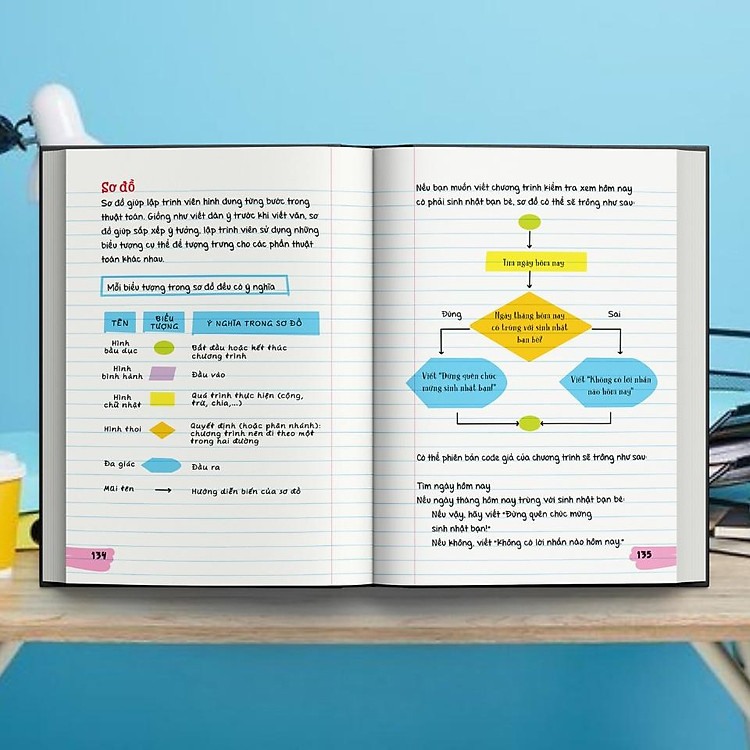 Sổ Tay Khoa Học Máy Tính Và Mật Mã - Everything you need to ace computer science and coding - Ảnh 5