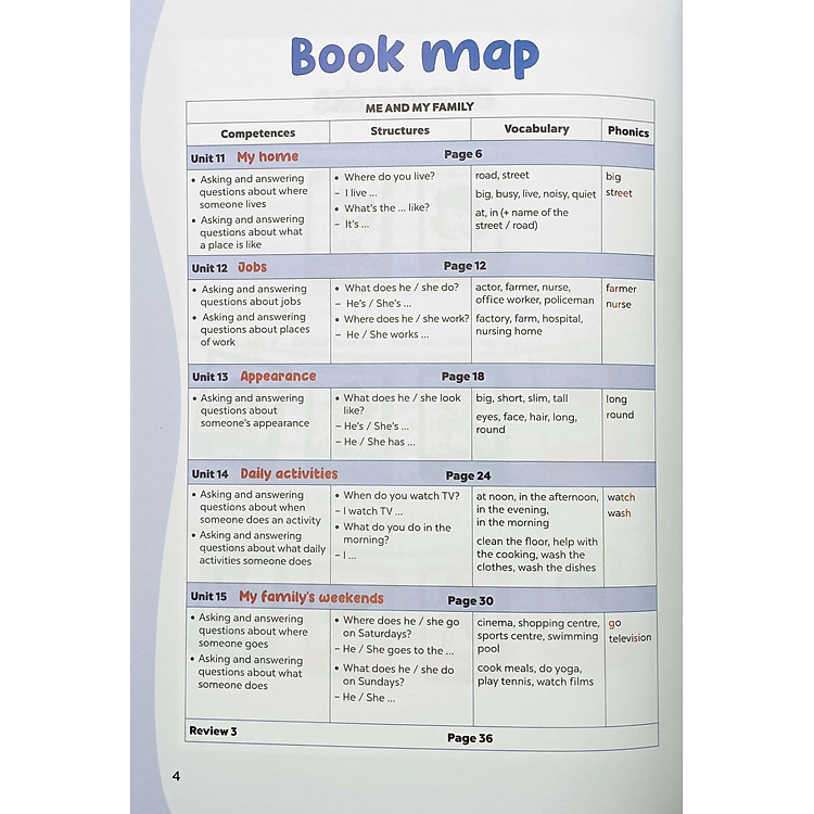 Global Success - Tiếng Anh 4 Tập 2 (2023) - Ảnh 7