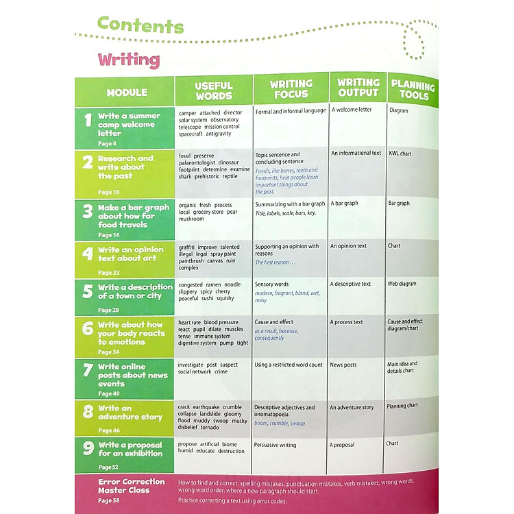 Oxford Discover 2nd Edition: Level 4: Writing and Spelling Book - Ảnh 3
