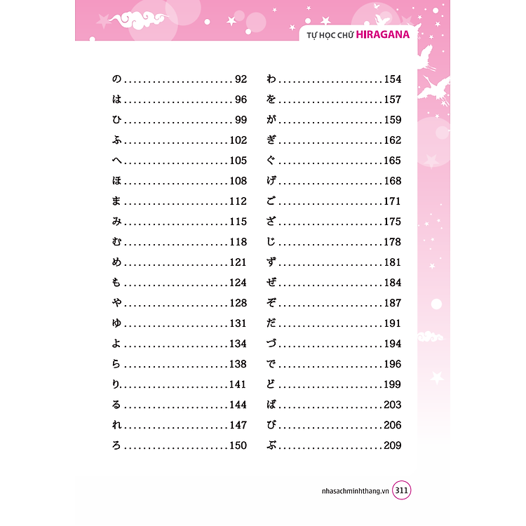 Tự Học Chữ HIRAGANA - Ảnh 9
