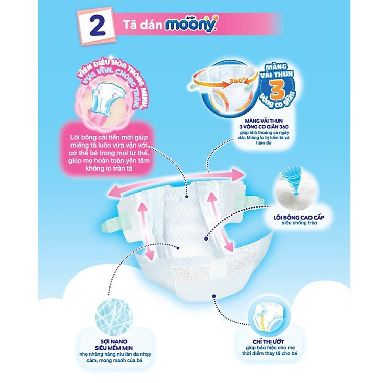 Tã dán cao cấp Moony M64 Nhật Bản Chính hãng Tiết kiệm - Hình ảnh 2