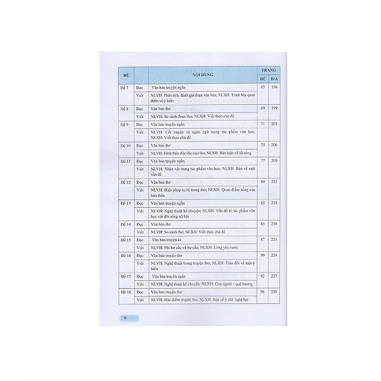 Hướng Dẫn Ôn Tập Môn Ngữ Văn 11 - 43 Đề Tự Luận Đọc - Viết (Theo Định Dạng Đề Thi Mới) - Ảnh 4