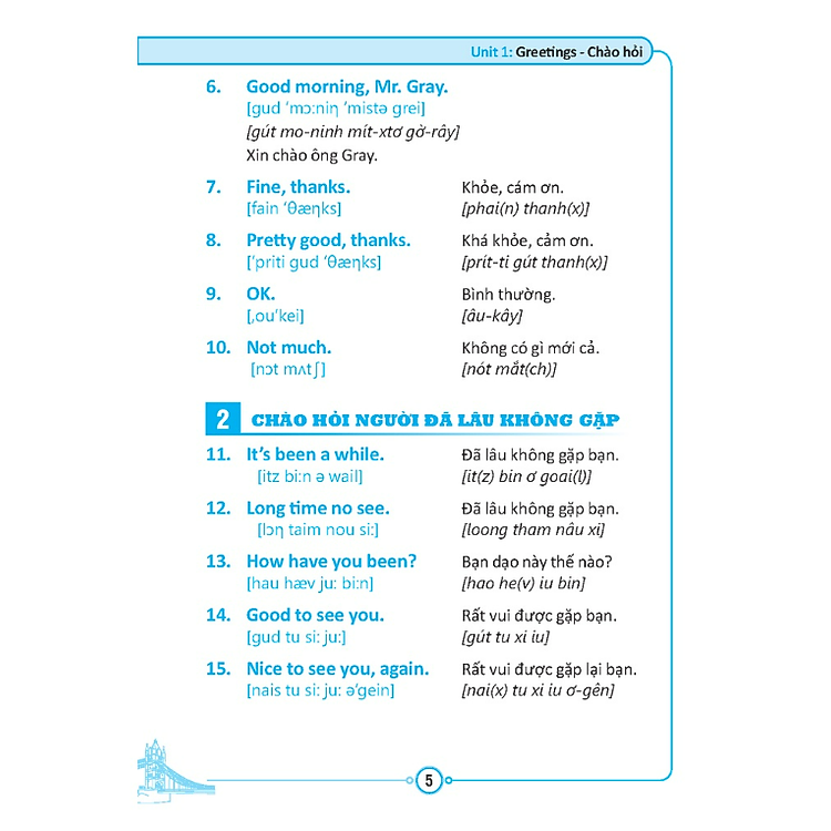 55000 câu đàm thoại Tiếng Anh (tái bản 03) - Ảnh 2