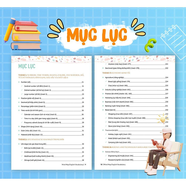 Mind Map English Vocabulary - Từ Vựng Tiếng Anh Qua Sơ Đồ Tư Duy - Ảnh 2