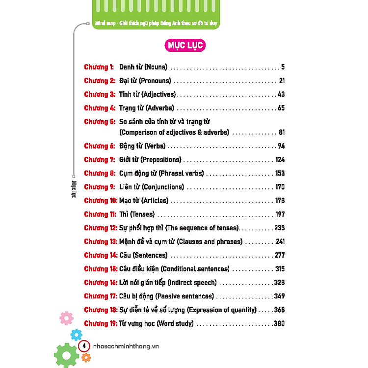 Mind Map - Giải Thích Ngữ Pháp Tiếng Anh Theo Sơ Đồ Tư Duy - Ảnh 4