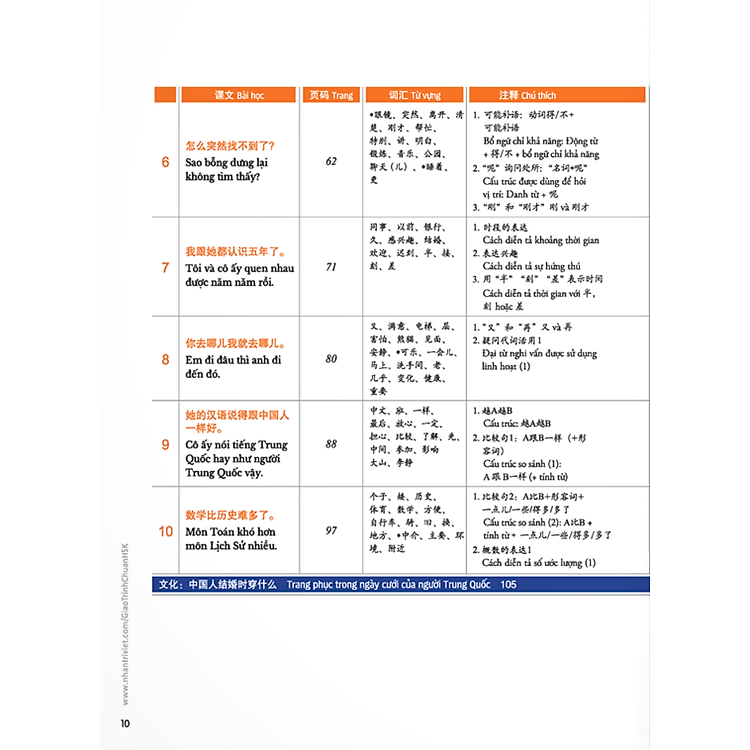 Giáo Trình Chuẩn HSK 3 - Sách Bài Học Và Bài Tập - Ảnh 5