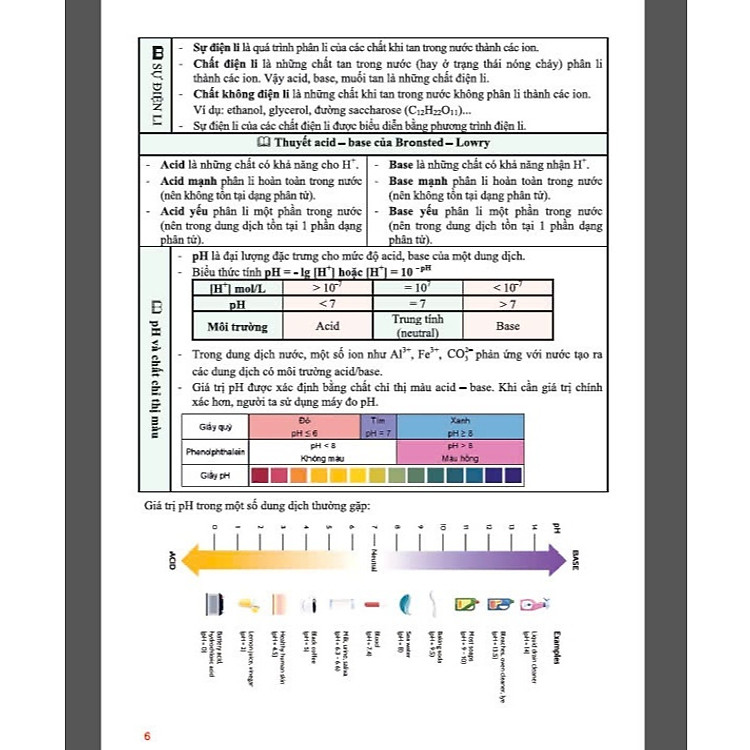 Sách tham khảo hoá học 11 - Ảnh 4