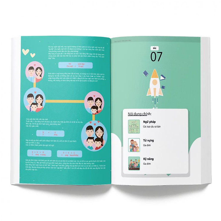 Tiếng Anh Cơ Bản (Trọn Bộ 2 Tập) - Ảnh 4