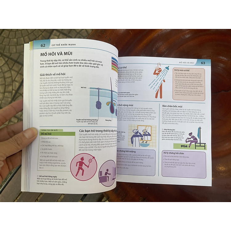 BÁCH KHOA THƯ VỀ PHÁT TRIỂN KỸ NĂNG – TUỔI DẬY THÌ - Ảnh 4