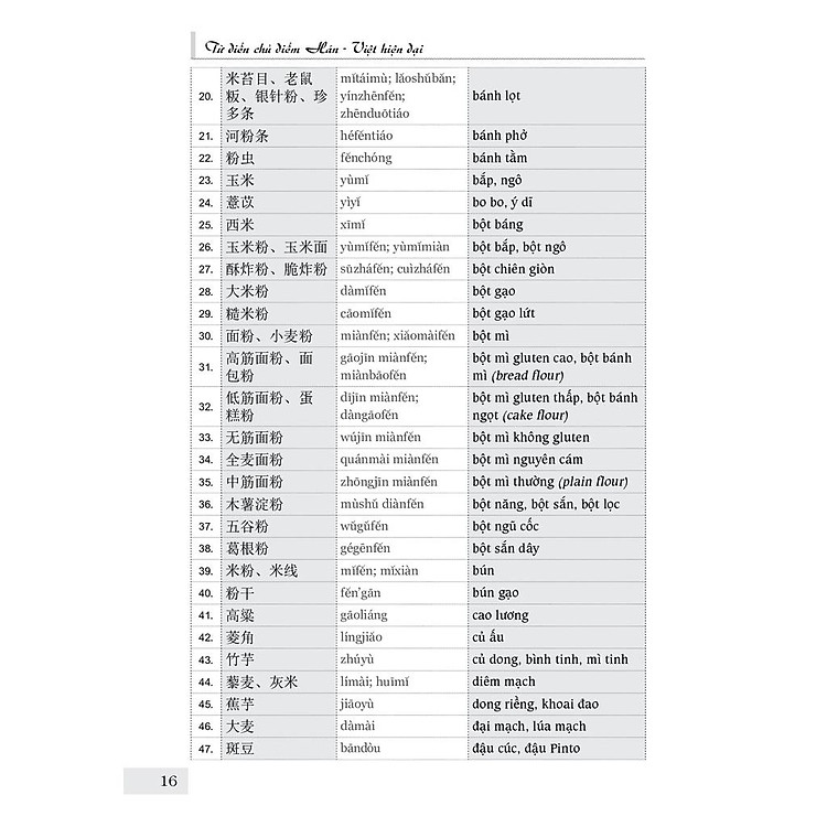 Từ điển Tiếng Trung công xưởng - Ảnh 7