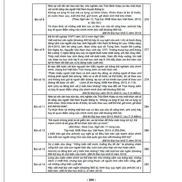 Những Dạng Bài Nghị Luận Xã Hội Thường Gặp - Ảnh 4