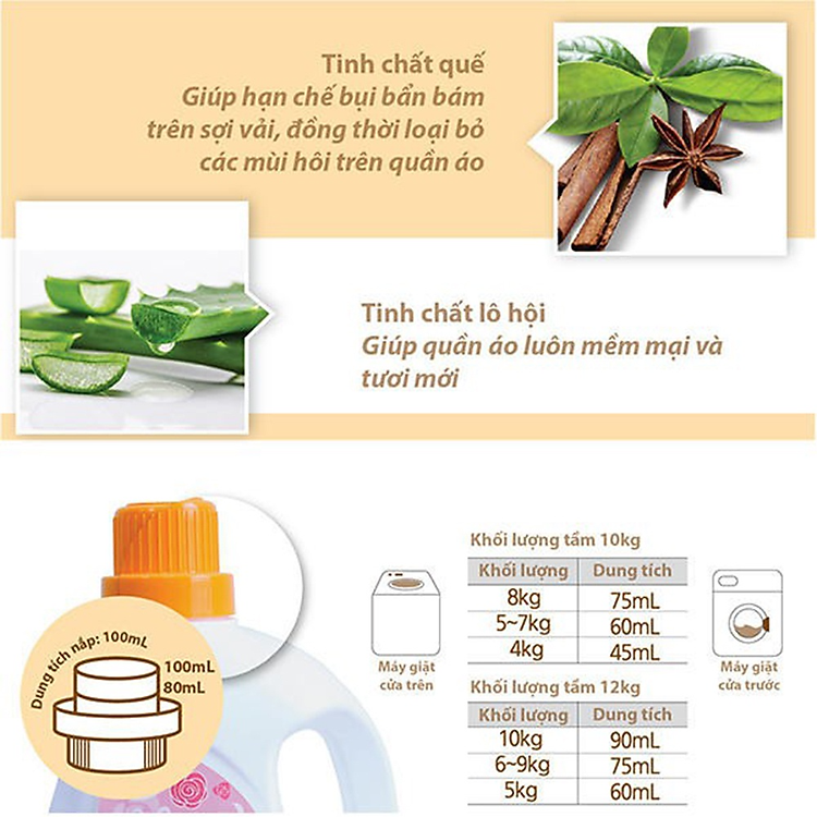 Nước Giặt Xả Wesser 2in1 Hương Phấn 3000ml Chính hãng Ưu đãi - Hình ảnh 4