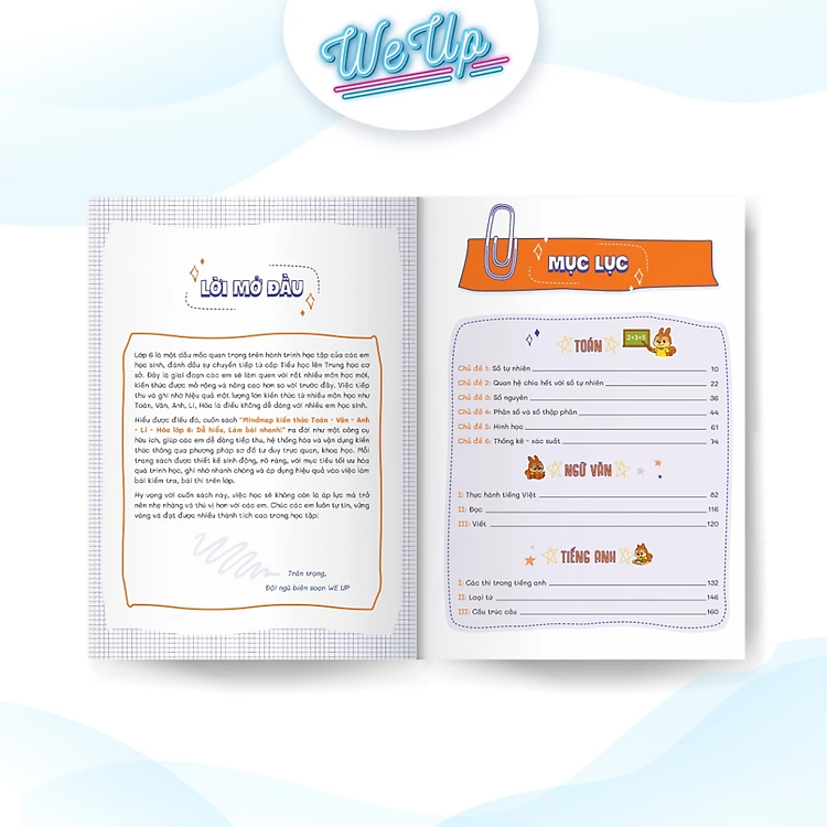 Mindmap Kiến Thức Toán Văn Anh Lí Hóa Lớp 6 - Ảnh 3