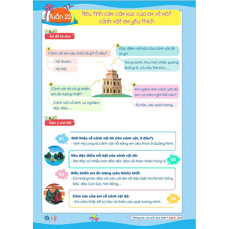 Những Bài Làm Văn Mẫu Hay Nhất Lớp 3 - Ảnh 4