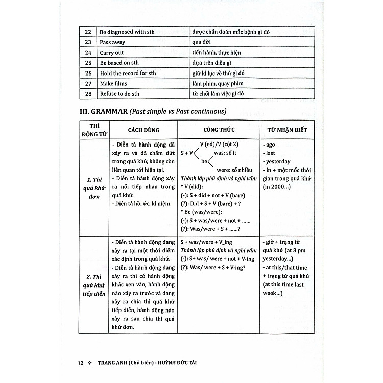 Học Tốt Tiếng Anh 12 - Theo Chương Trình Global Success - Ảnh 8