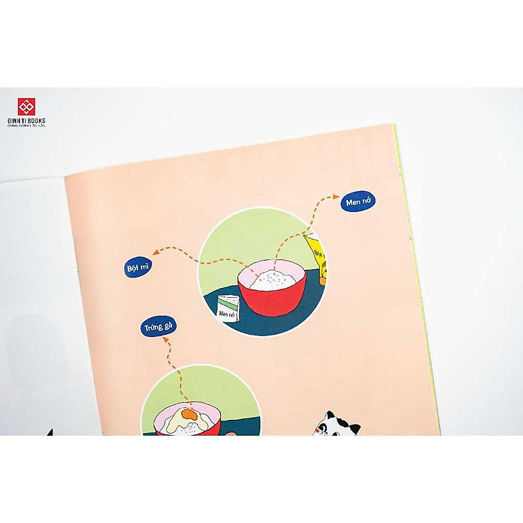 Cùng Con Học Hiểu Sơ Đồ Tư Duy, Phát Triển IQ - EQ - Cho Trẻ 3 - 9 Tuổi - Ảnh 7