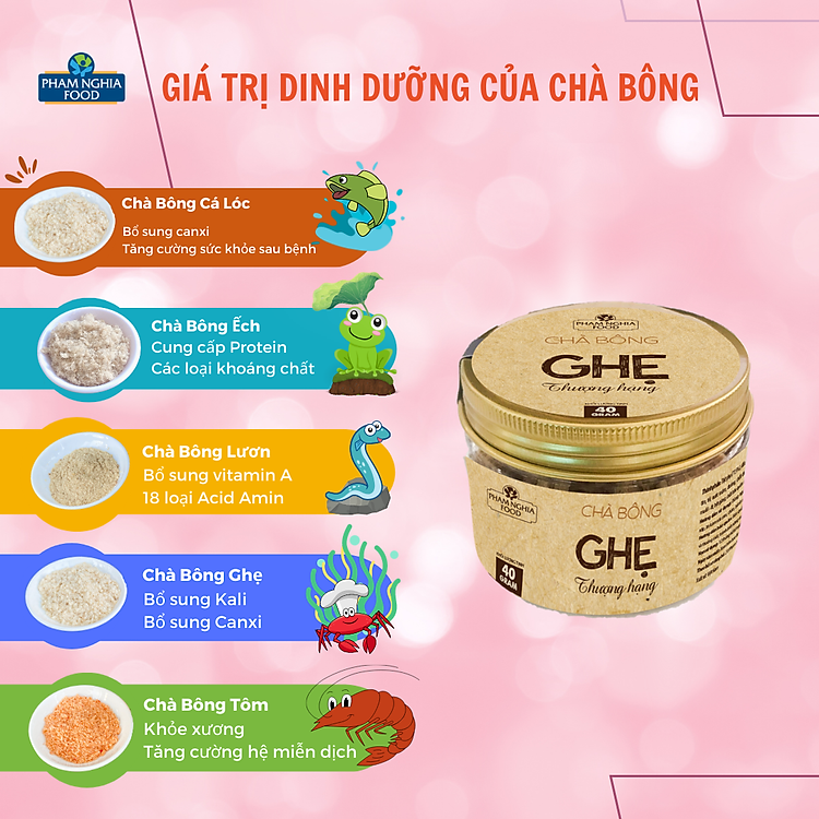 Chà bông ghẹ thượng hạng 40gr Uy tín Tiết kiệm - Hình ảnh 5