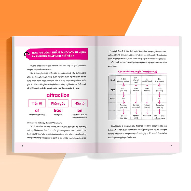 Nghiền Từ Vựng Tiếng Anh - Học Qua Gốc Từ Bằng Hình Ảnh - Quyển 1 - Ảnh 3