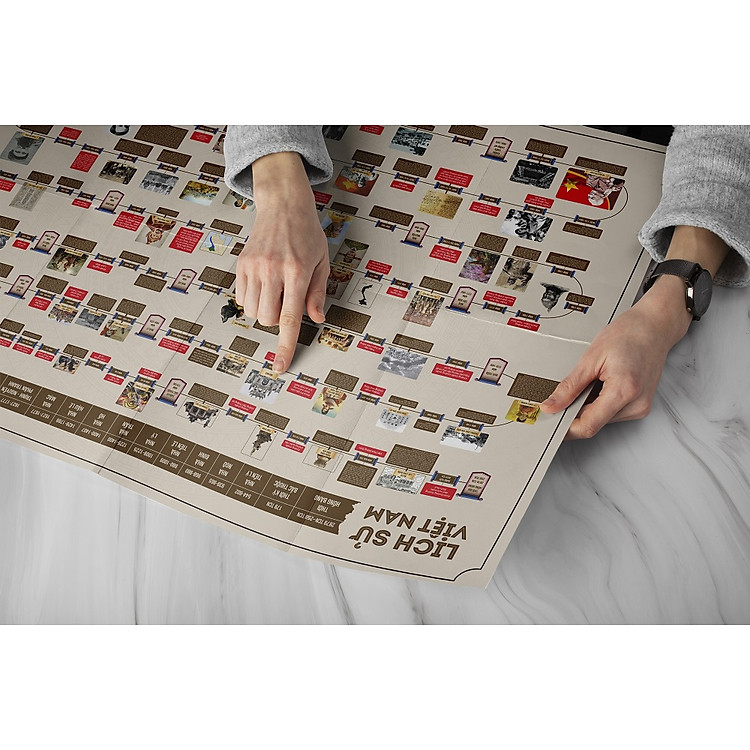 TRANH LỊCH SỬ VIỆT NAM - Ảnh 2