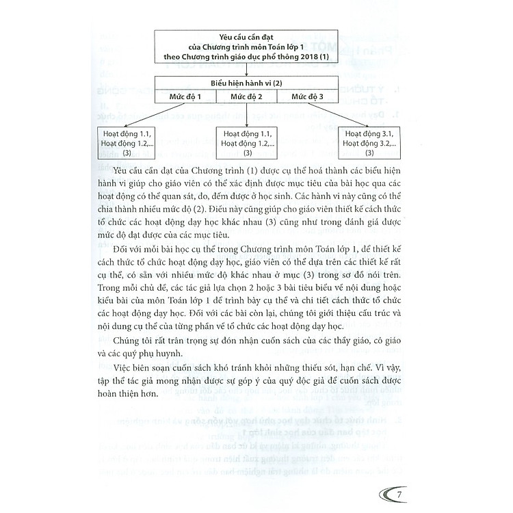 Tổ Chức Hoạt Động Dạy Học Môn Toán Lớp 1 - Ảnh 6