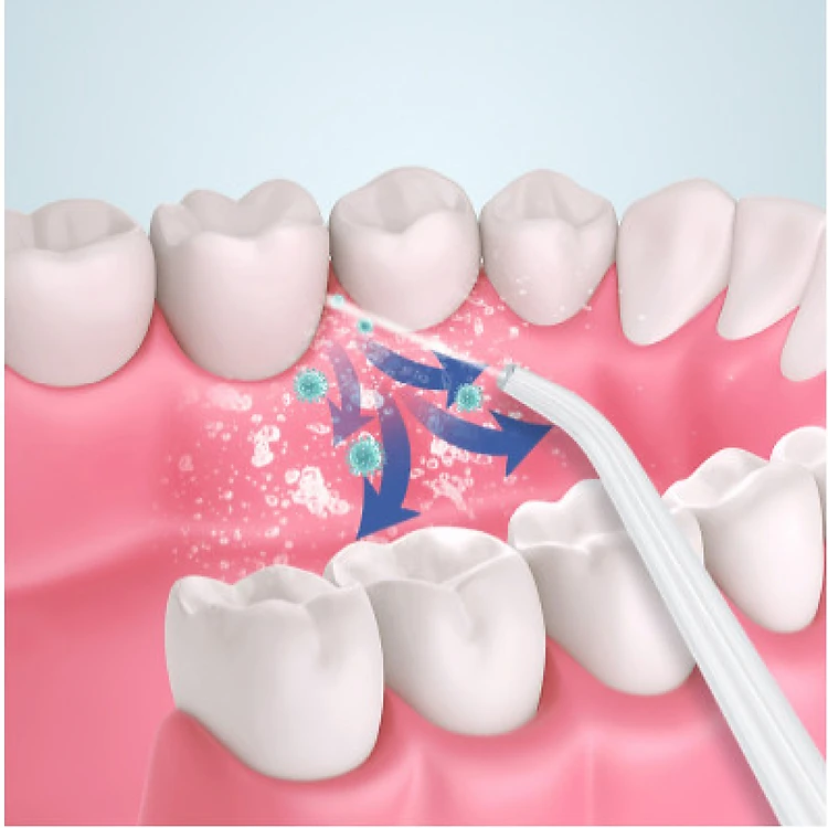 Hướng dẫn sử dụng tăm nước