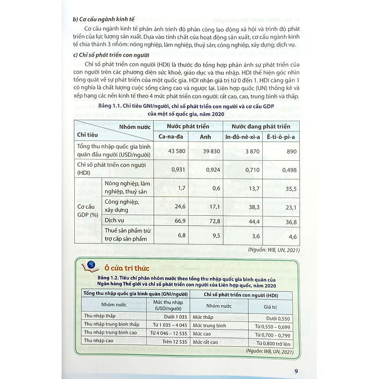 Địa Lí 11 (Chân Trời Sáng Tạo) - Ảnh 4