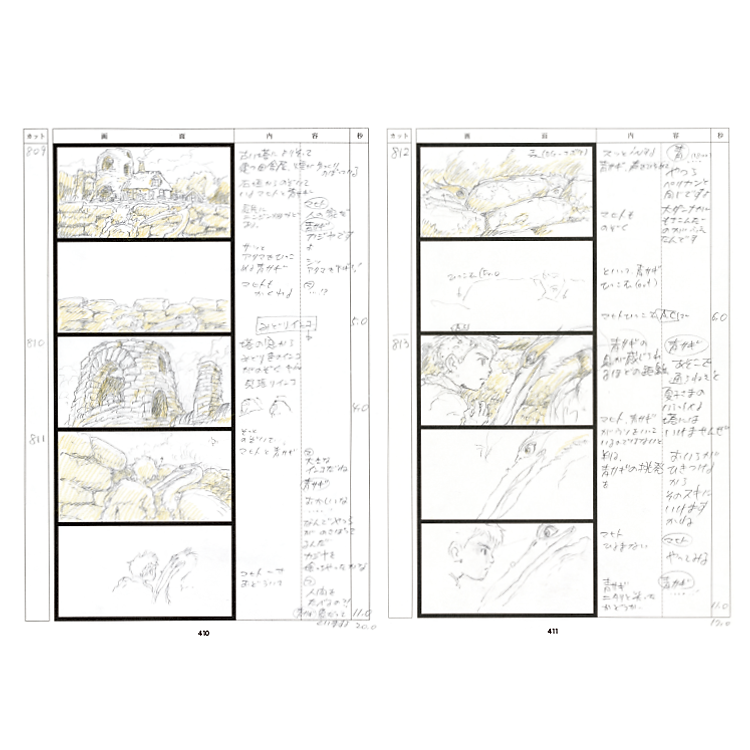 The Art Of The Boy And The Heron (How Do You Live?) (Japanese Edition) - Ảnh 6