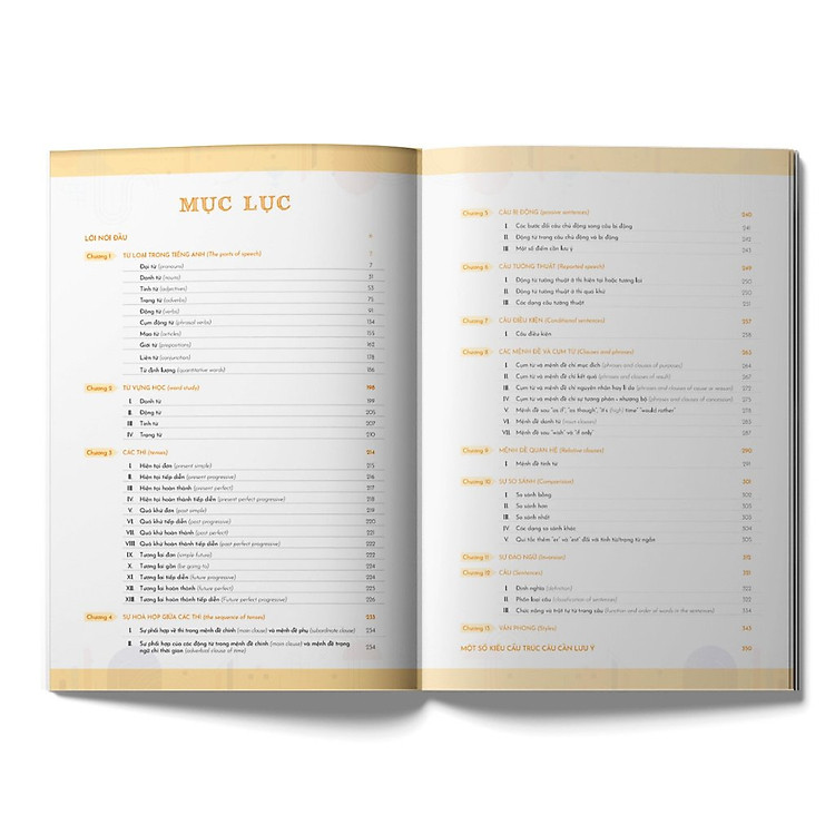 Mindmap English Grammar Explanation - Ảnh 6