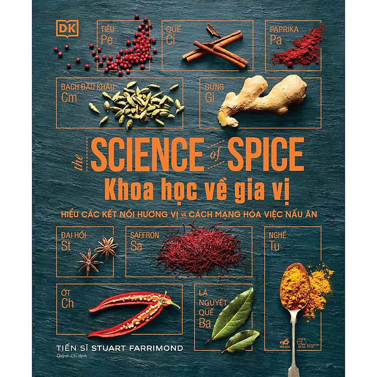 Khoa học về gia vị: The science of spice