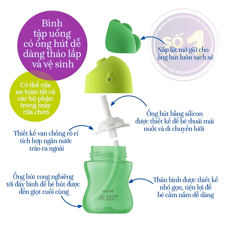 Bình tập uống Philips Avent 200ml Tím Giá rẻ - Hình ảnh 2