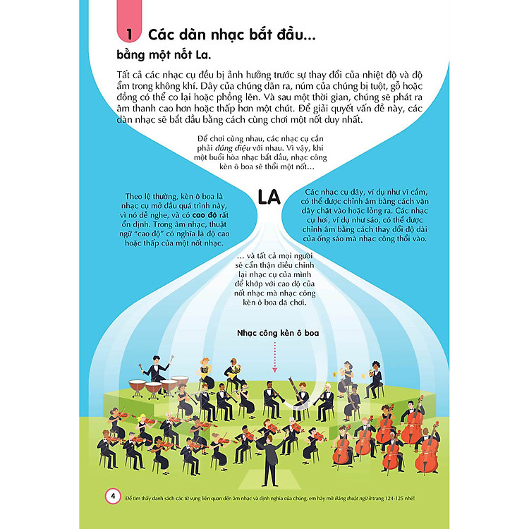 100 Bí Ẩn Đáng Kinh Ngạc Về Âm Nhạc - Ảnh 3