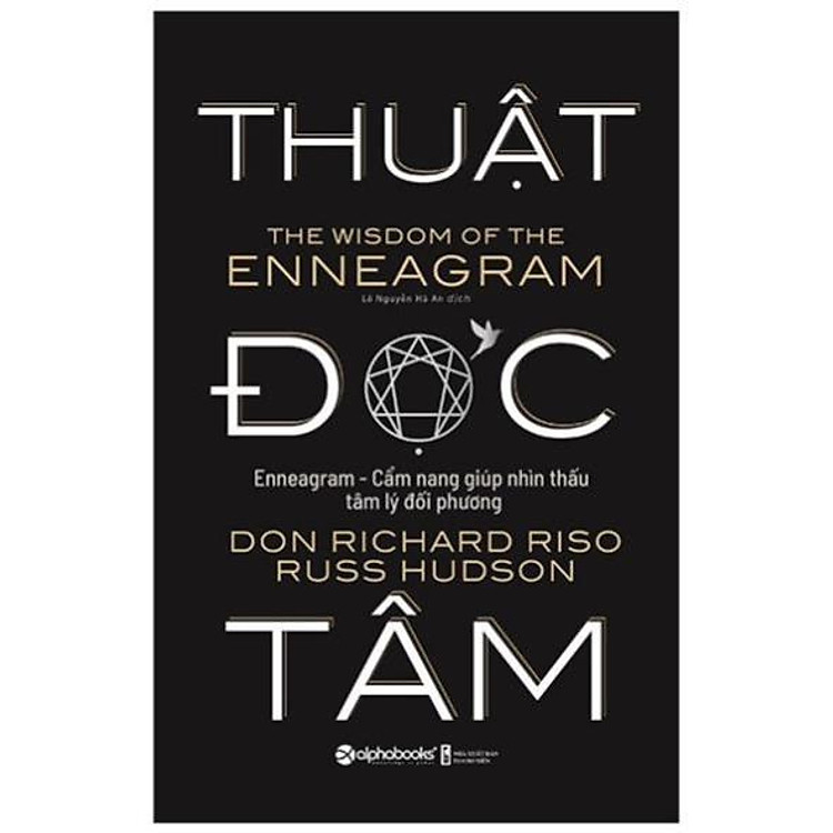 Thuật Đọc Tâm - Bản Quyền