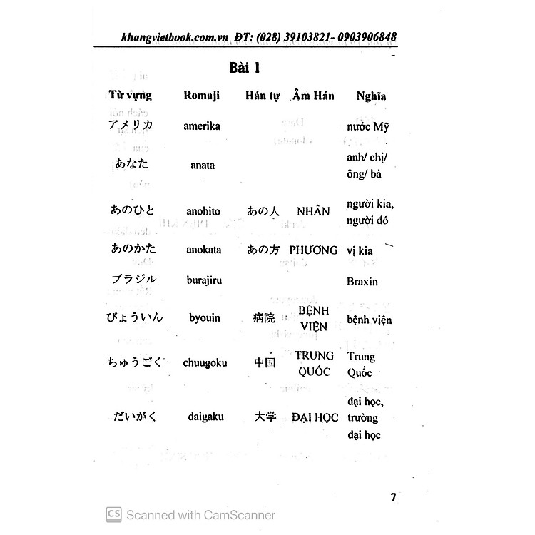 Tự Học 10 Từ Vựng Tiếng Nhật Mỗi Ngày - Ảnh 6