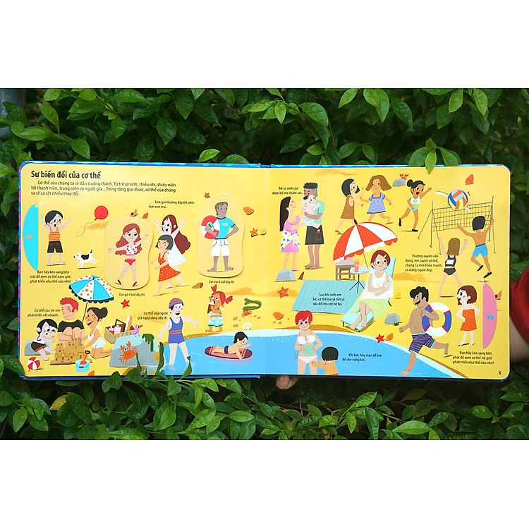 Những Bài Học Về Giới Tính Giúp Con Trưởng Thành Khỏe Mạnh – Bách Khoa Kỹ Năng Sống Đa Tương Tác - Ảnh 2