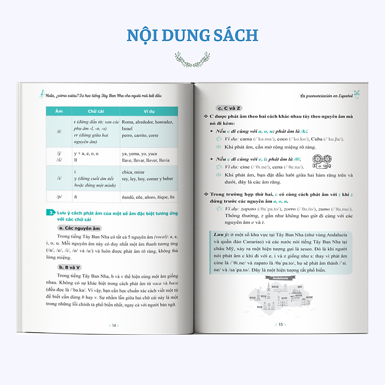 Tự Học Tiếng Tây Ban Nha Cho Người Mới Bắt Đầu - Ảnh 2