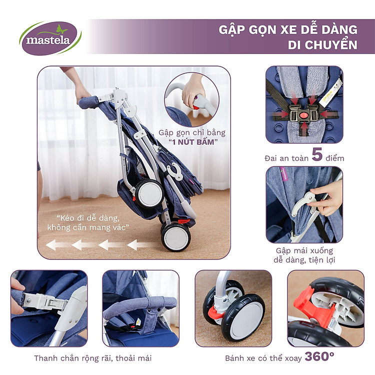 Xe đẩy gấp gọn Mastela A2 - Xanh Chính hãng Giá rẻ - Hình ảnh 5